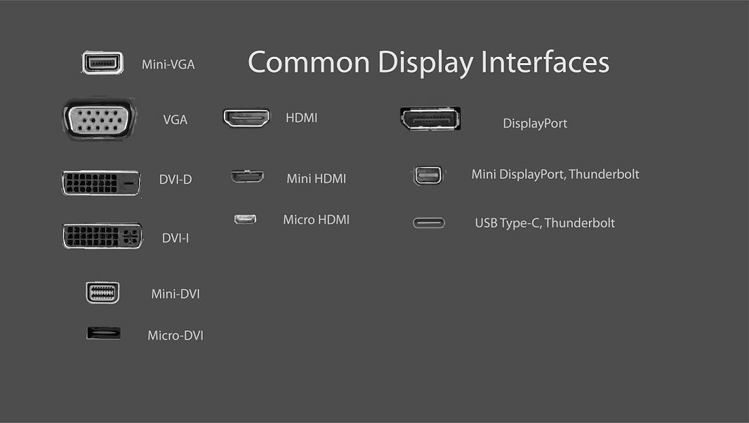 Computer Monitor With Vga Connection